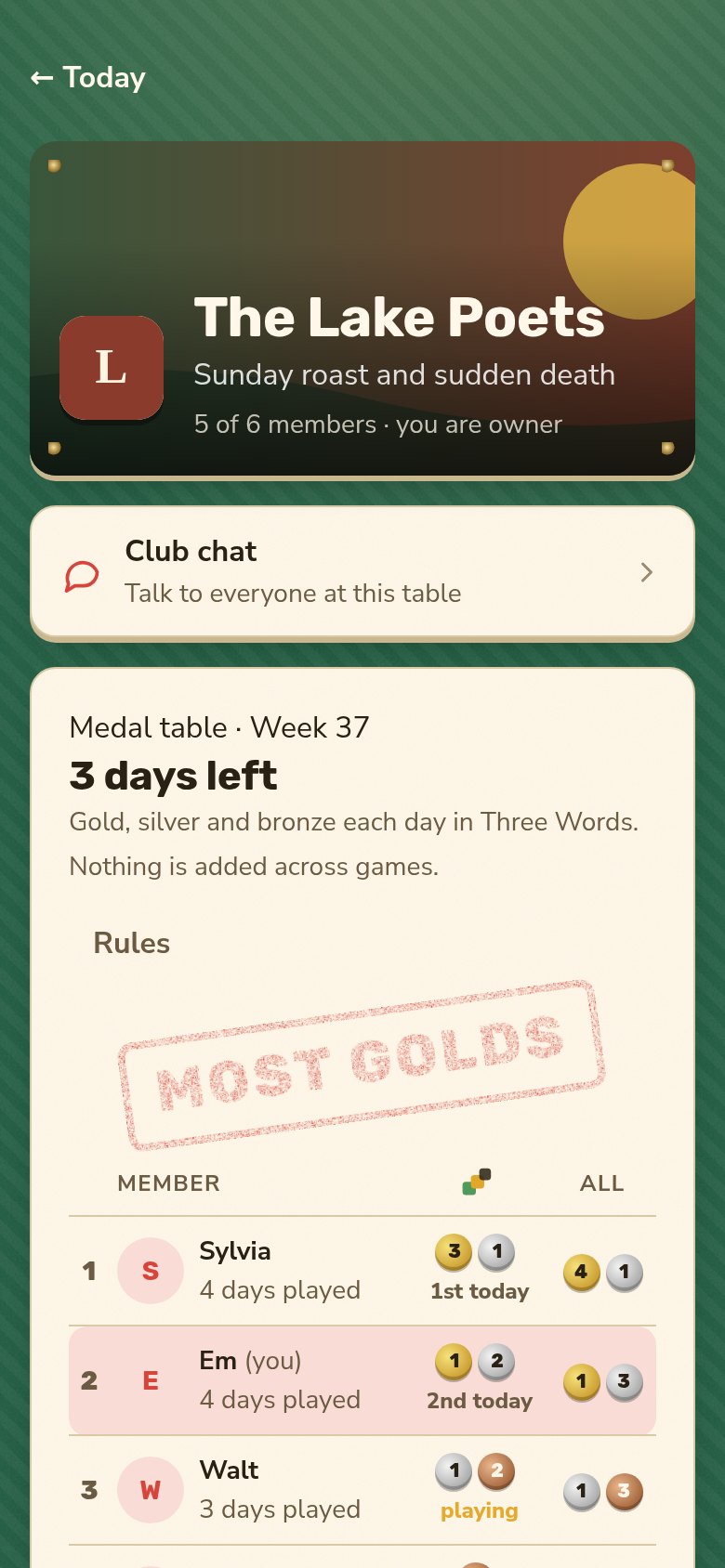 A clubhouse: the club chat, the medal table and the members
